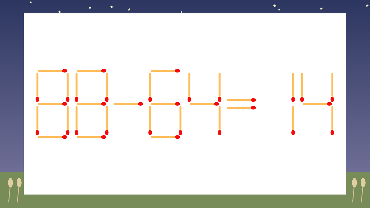 【マッチ棒クイズ】1本だけ動かして正しい式に：88-64=14？