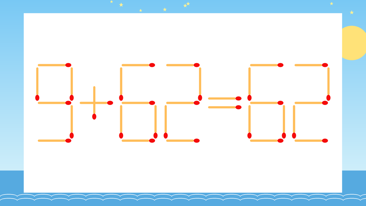 【マッチ棒クイズ】1本だけ動かして正しい式に：9+62=62？の問題イメージ