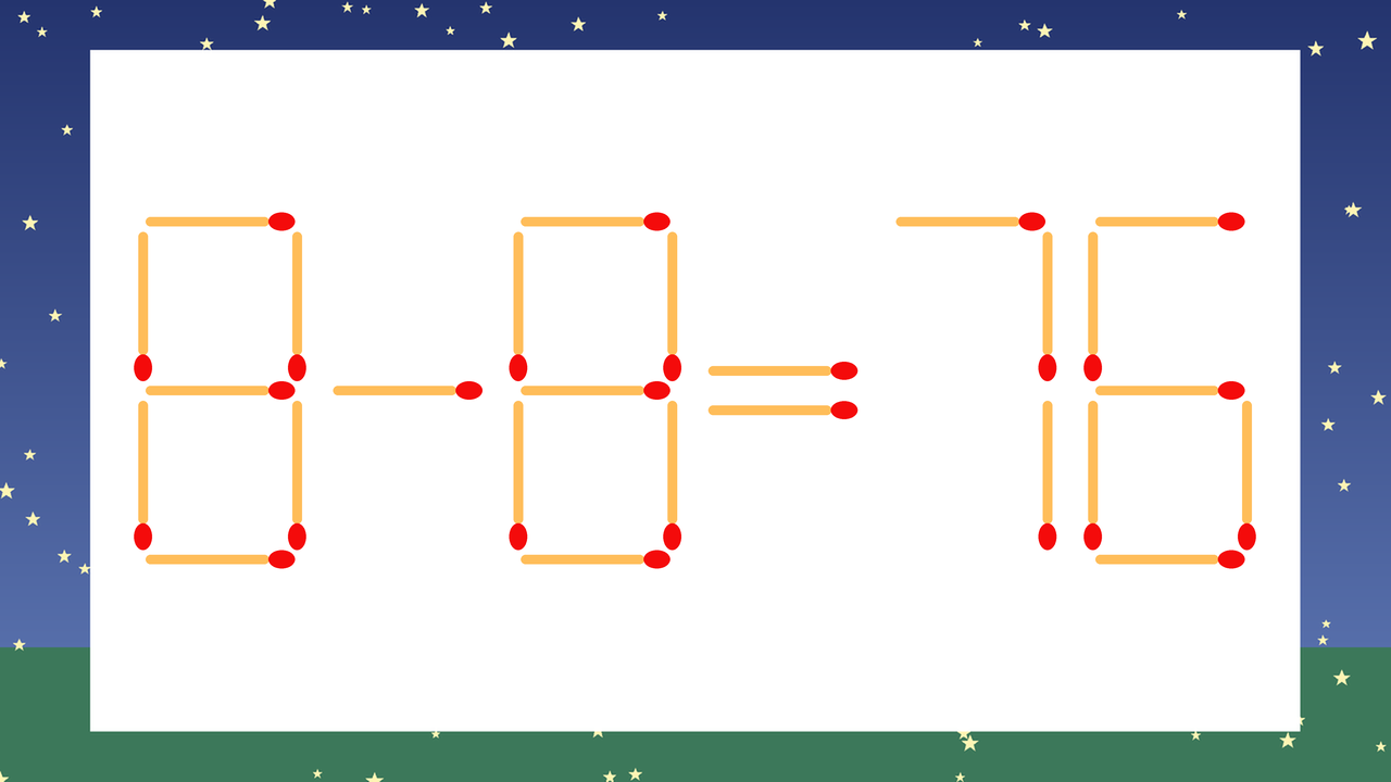 【マッチ棒クイズ】1本だけ動かして正しい式に：8-8=76？