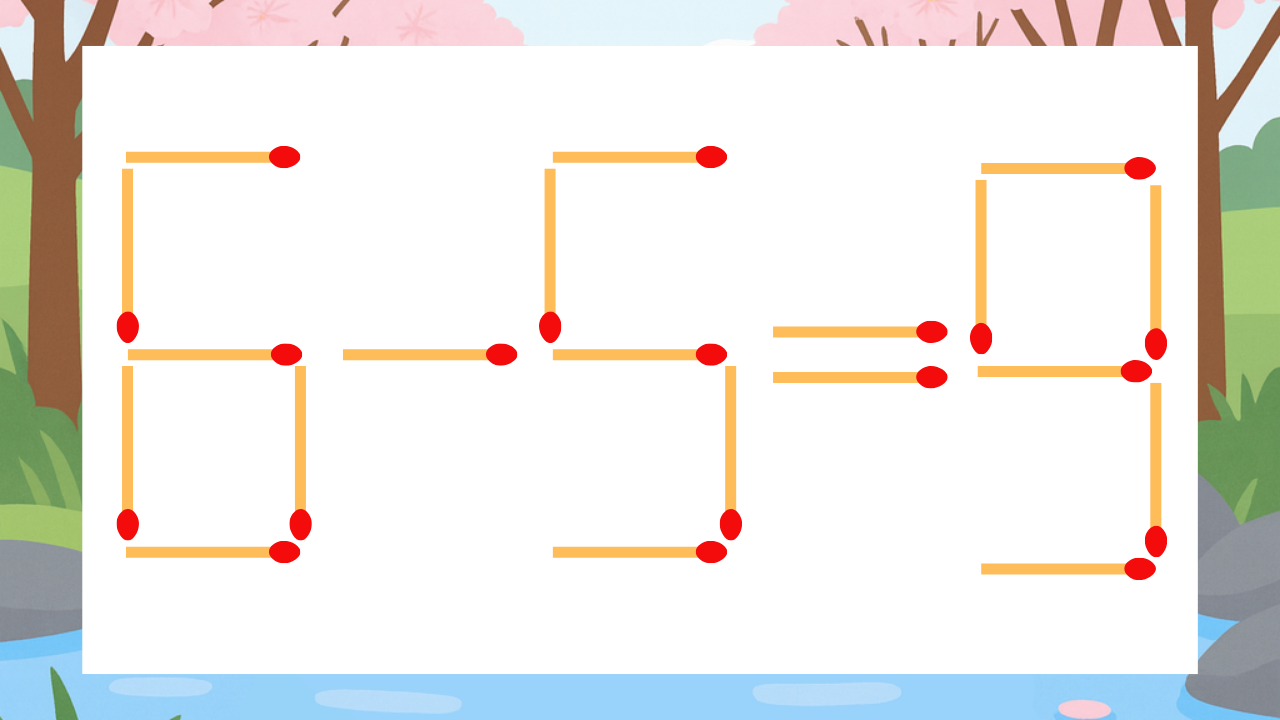 【マッチ棒クイズ】1本だけ動かして正しい式に：6-5=9？