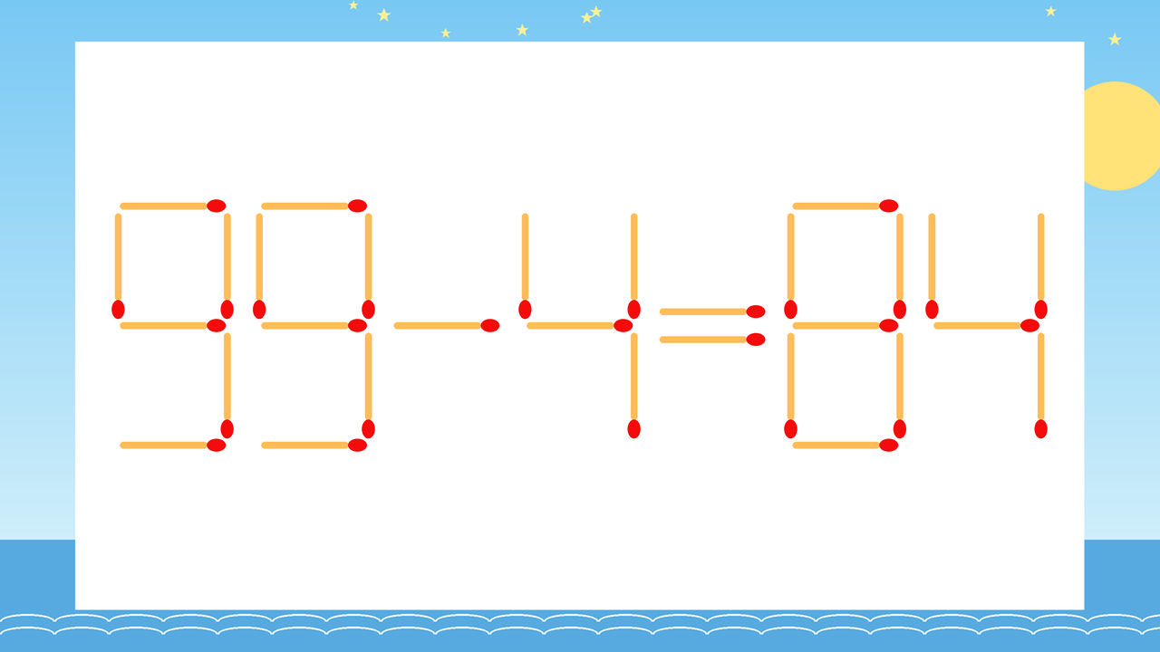 【マッチ棒クイズ】1本だけ動かして正しい式に：99-4=84？の問題イメージ
