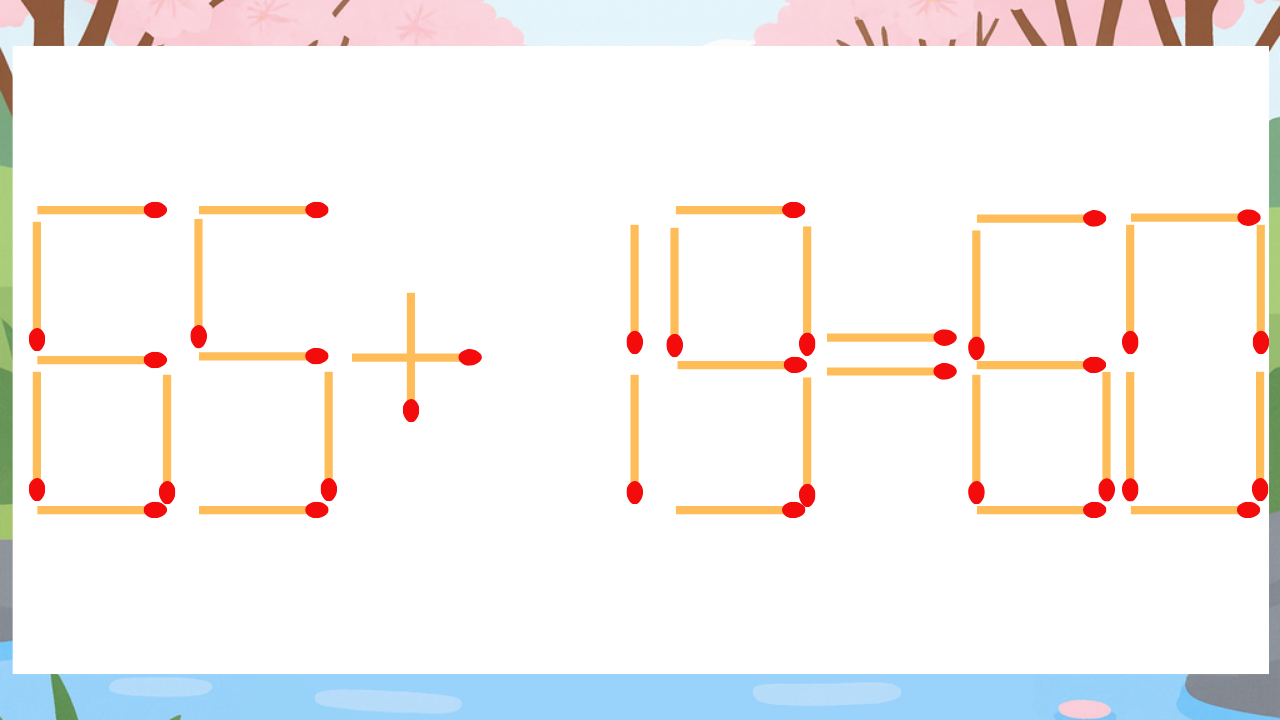 【マッチ棒クイズ】1本だけ動かして正しい式に：65+19=60？
