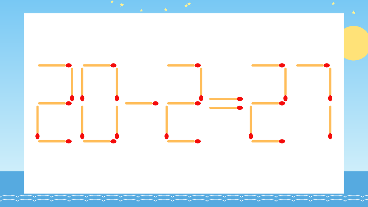 【マッチ棒クイズ】1本だけ動かして正しい式に：20-2=27？