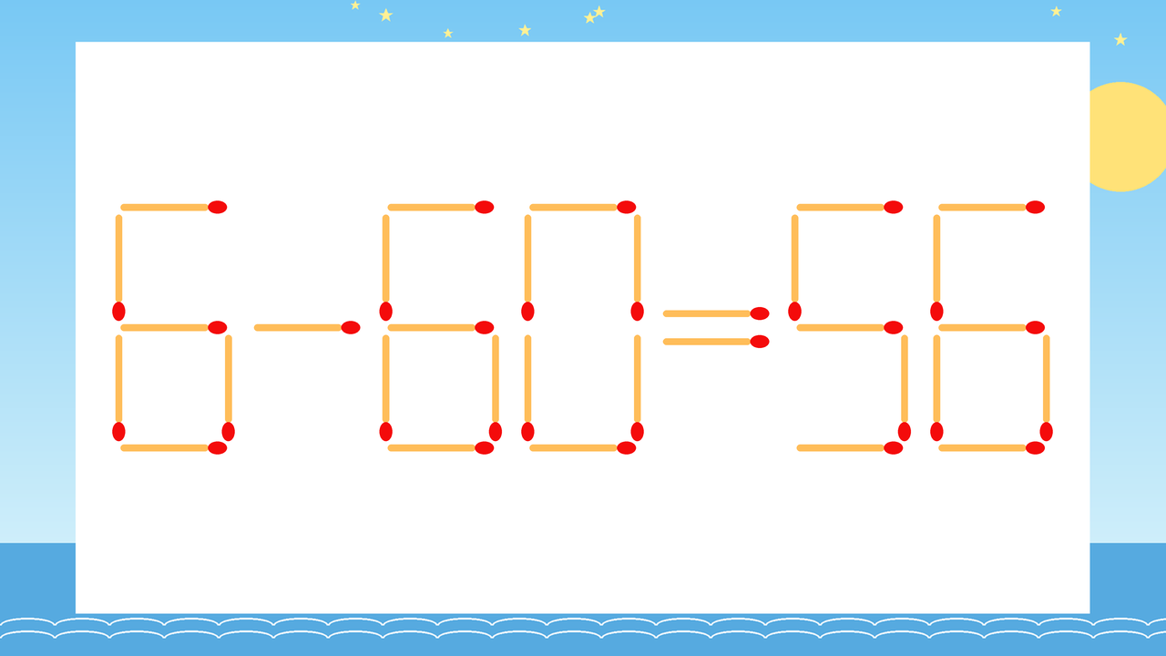 【マッチ棒クイズ】1本だけ動かして正しい式に：6-60=56？