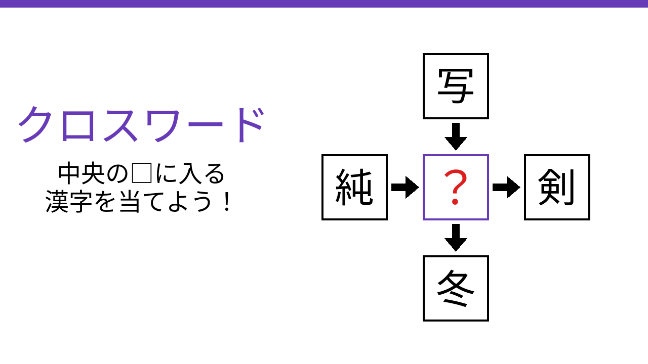 【二字熟語クロスワード】4つの熟語を完成させる共通の一文字は？