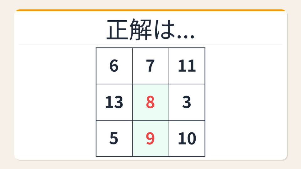 正解画像