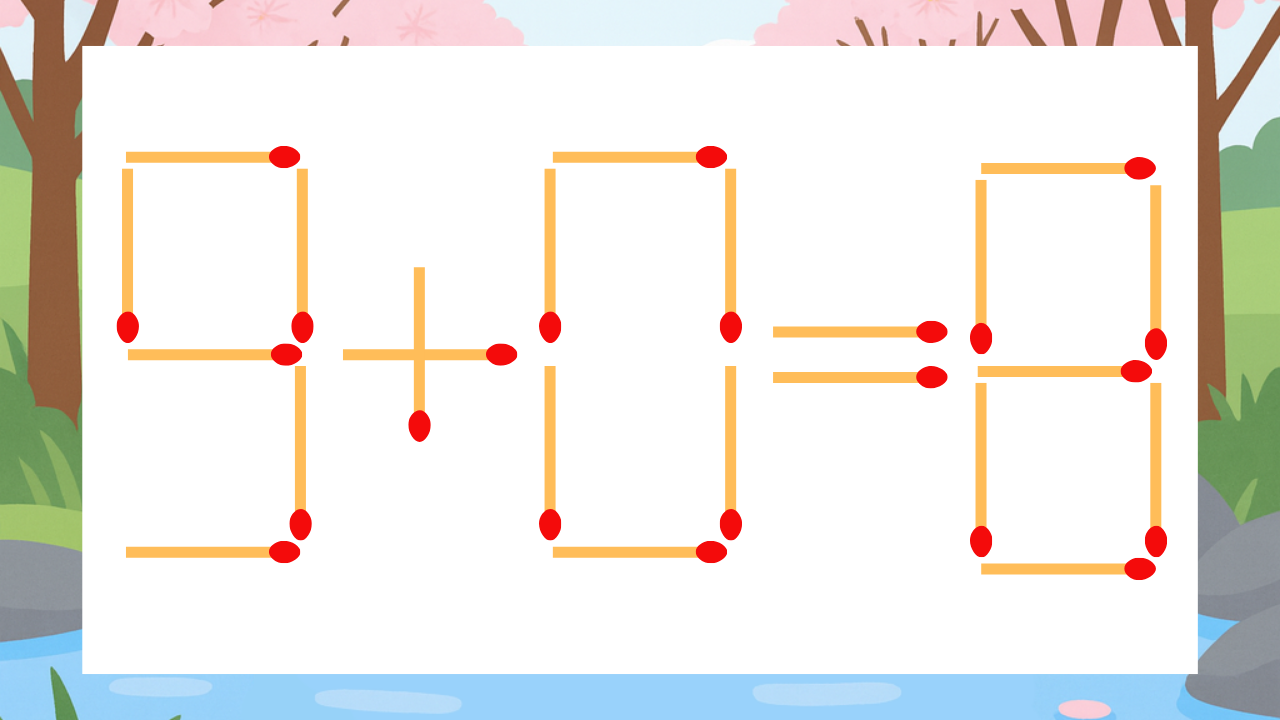 【マッチ棒クイズ】1本だけ動かして正しい式に：9+0=8？の問題イメージ