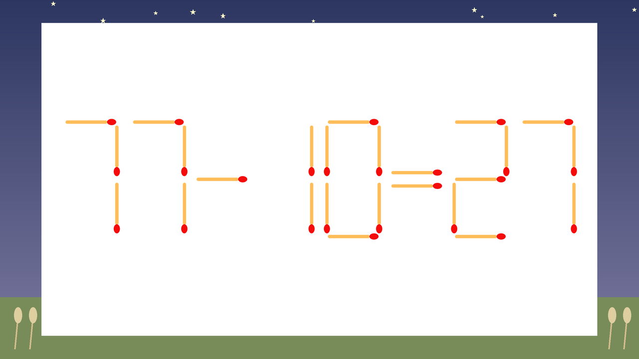 【マッチ棒クイズ】1本だけ動かして正しい式に：77-10=27？