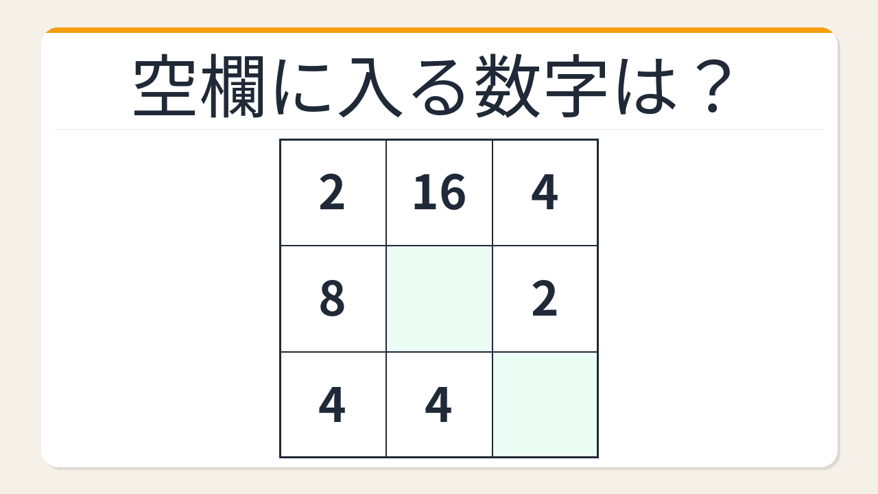【数字パズル】秒で解けたら数学センスあり!積の魔方陣