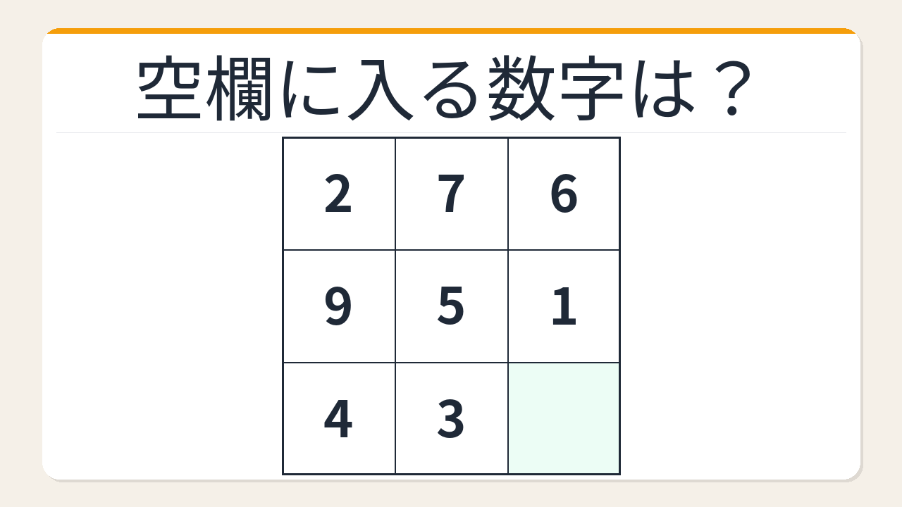 【数字パズル】秒で解けたら数学センスあり！3×3魔方陣の穴埋め