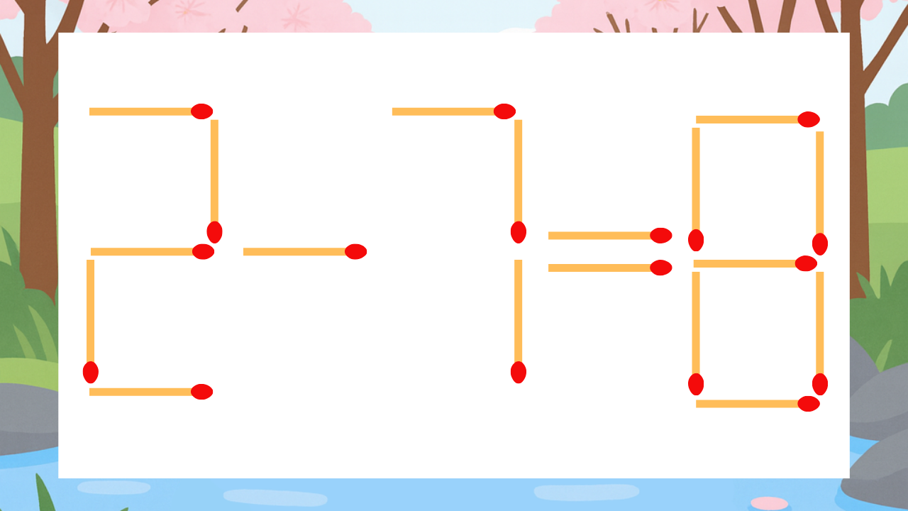 【マッチ棒クイズ】1本だけ動かして正しい式に：2-7=8？