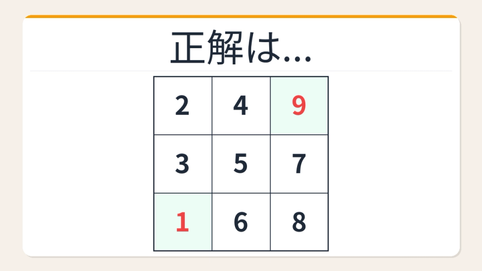 正解画像