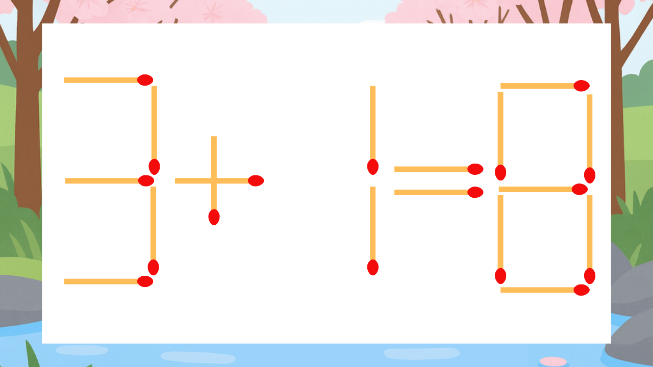 【マッチ棒クイズ】1本だけ動かして正しい式に：3+1=8？