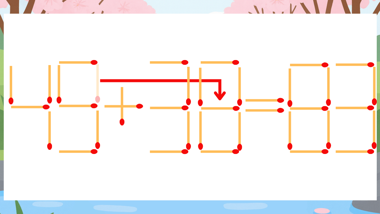 正解画像