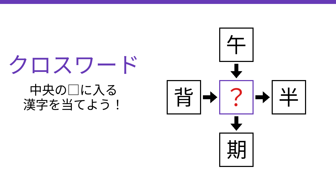 【二字熟語クロスワード】午・背・半・期に共通する一文字は？
