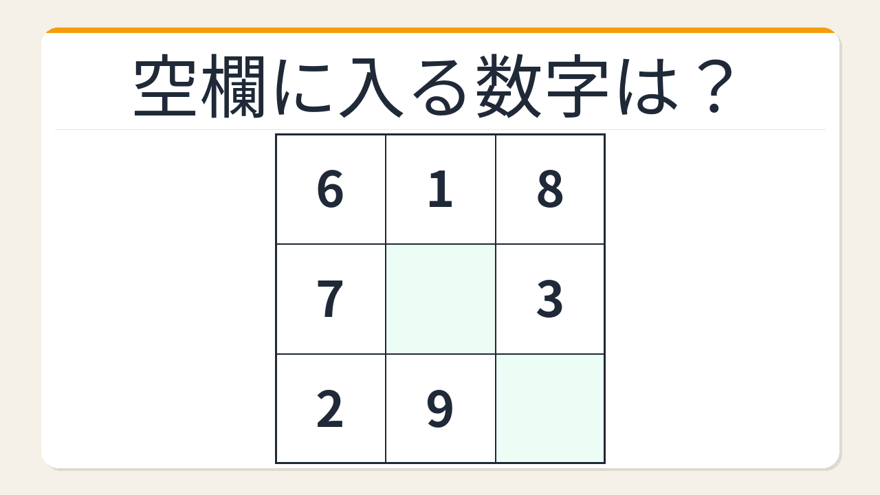 【数字パズル】魔方陣の規則性！空欄を埋めよ