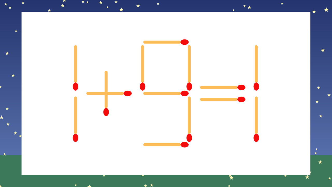 【マッチ棒クイズ】1本だけ動かして正しい式に:1+9=1?
