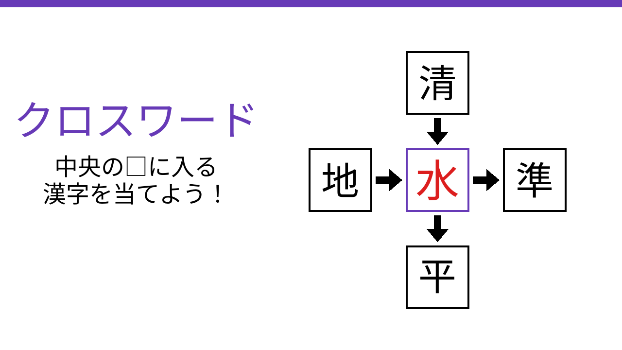 正解画像