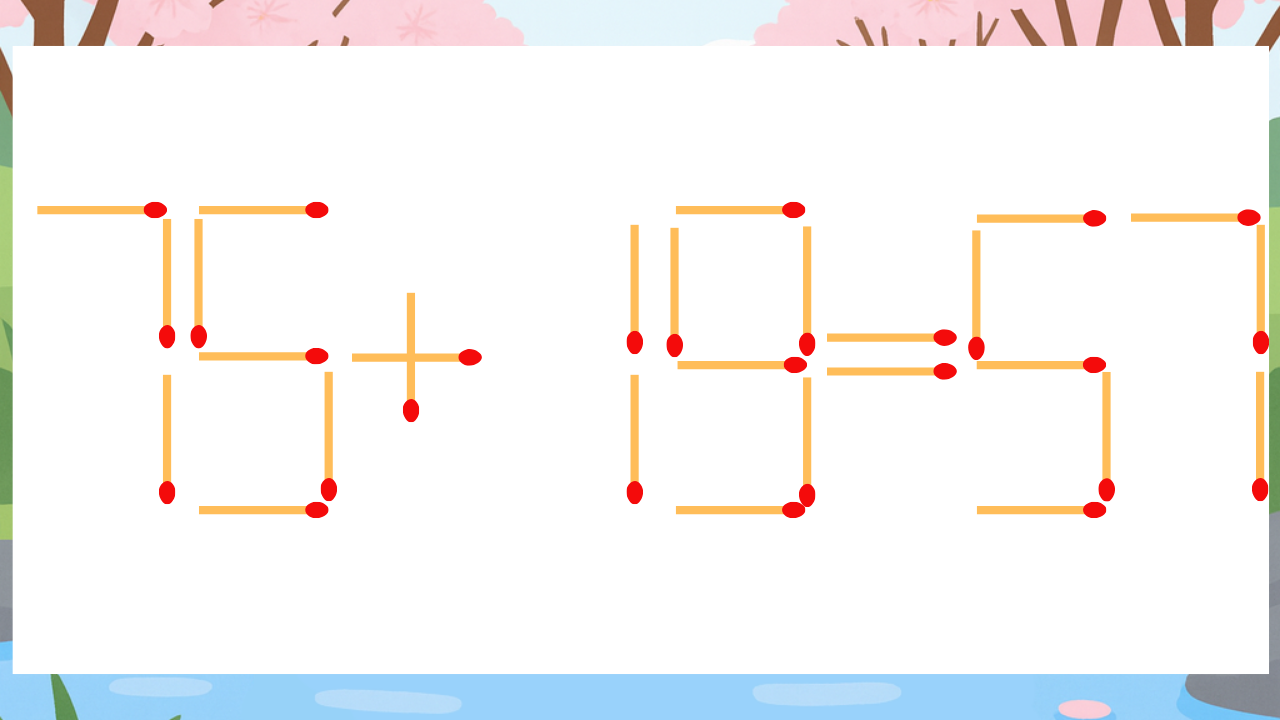 【マッチ棒クイズ】1本だけ動かして正しい式に：75+19=57？