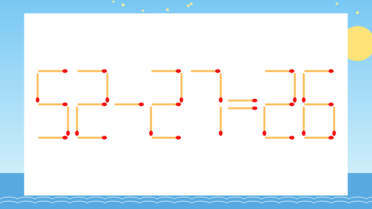 【マッチ棒クイズ】1本だけ動かして正しい式に：52-27=26？