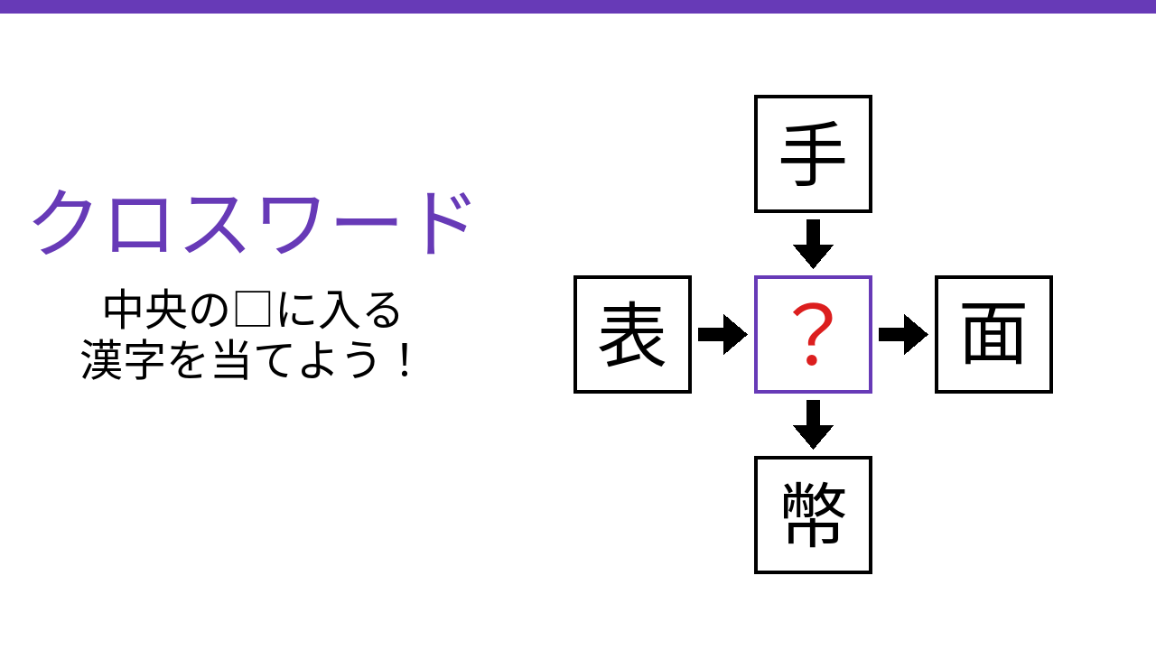 【二字熟語クロスワード】4つの熟語に共通する一文字は？