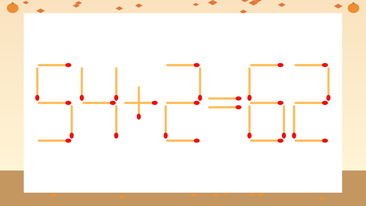 【マッチ棒クイズ】1本だけ動かして正しい式に：54+2=62？の問題イメージ