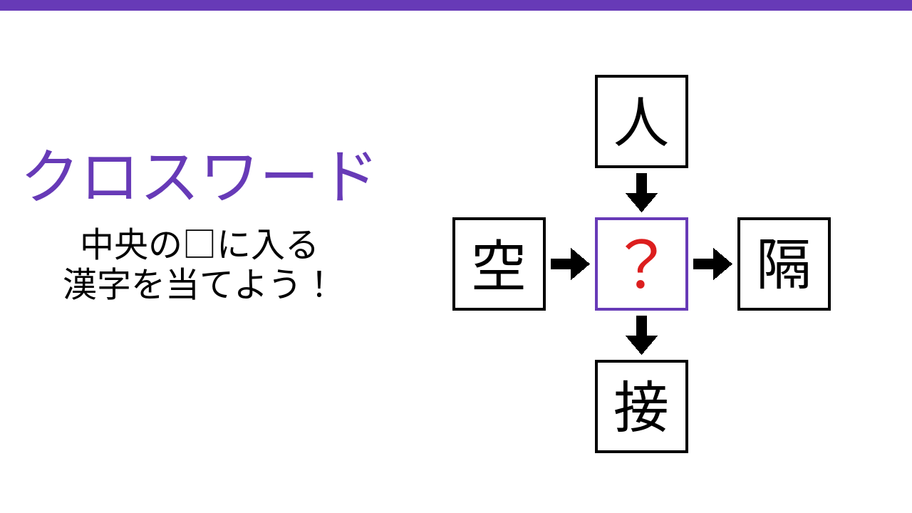 【二字熟語クロスワード】4つの熟語に共通する一文字は？