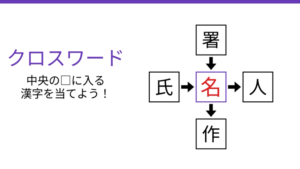 正解画像