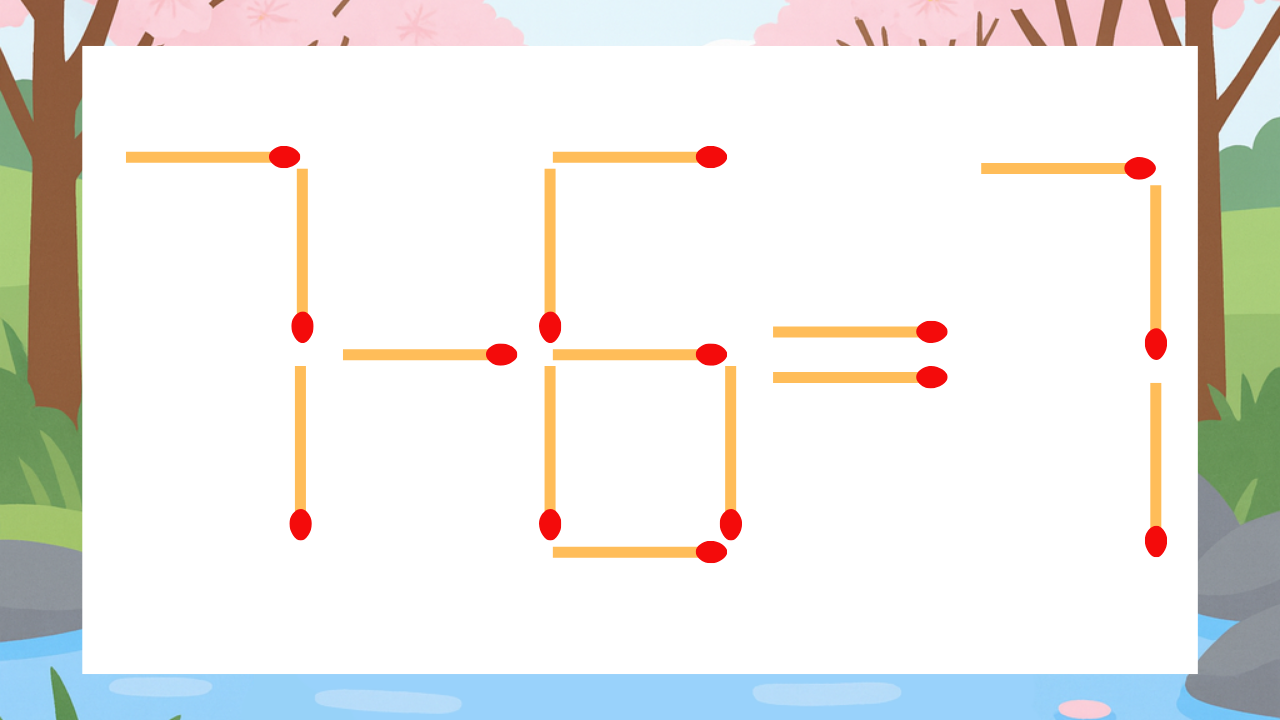 【マッチ棒クイズ】1本だけ動かして正しい式に：7-6=7？