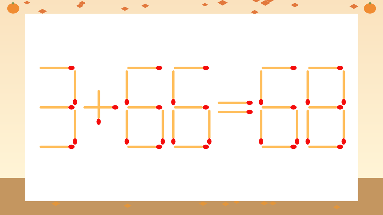 【マッチ棒クイズ】1本だけ動かして正しい式に：3+66=68？の問題イメージ