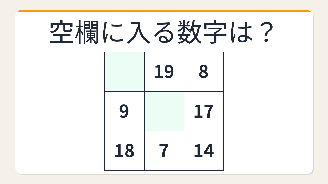 【数字パズル】あなたは何秒でわかる？3×3の魔方陣に隠された2つの数字