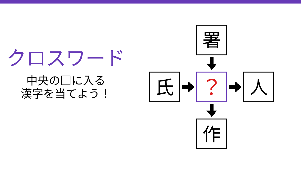 【二字熟語クロスワード】4つの熟語を完成させる共通の一文字は？の問題イメージ