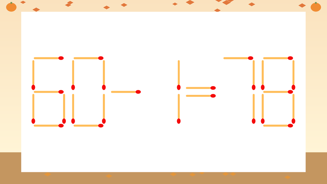 【マッチ棒クイズ】1本だけ動かして正しい式に:60-1=78?