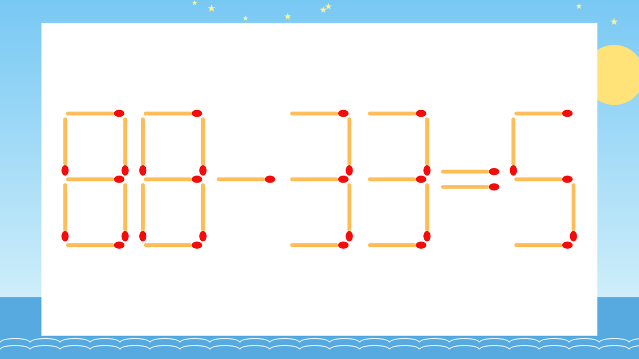 【マッチ棒クイズ】1本だけ動かして正しい式に：88-33=5？