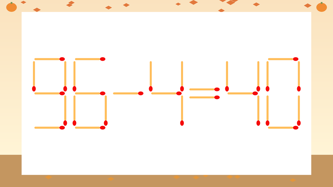 【マッチ棒クイズ】1本だけ動かして正しい式に：96-4=40？