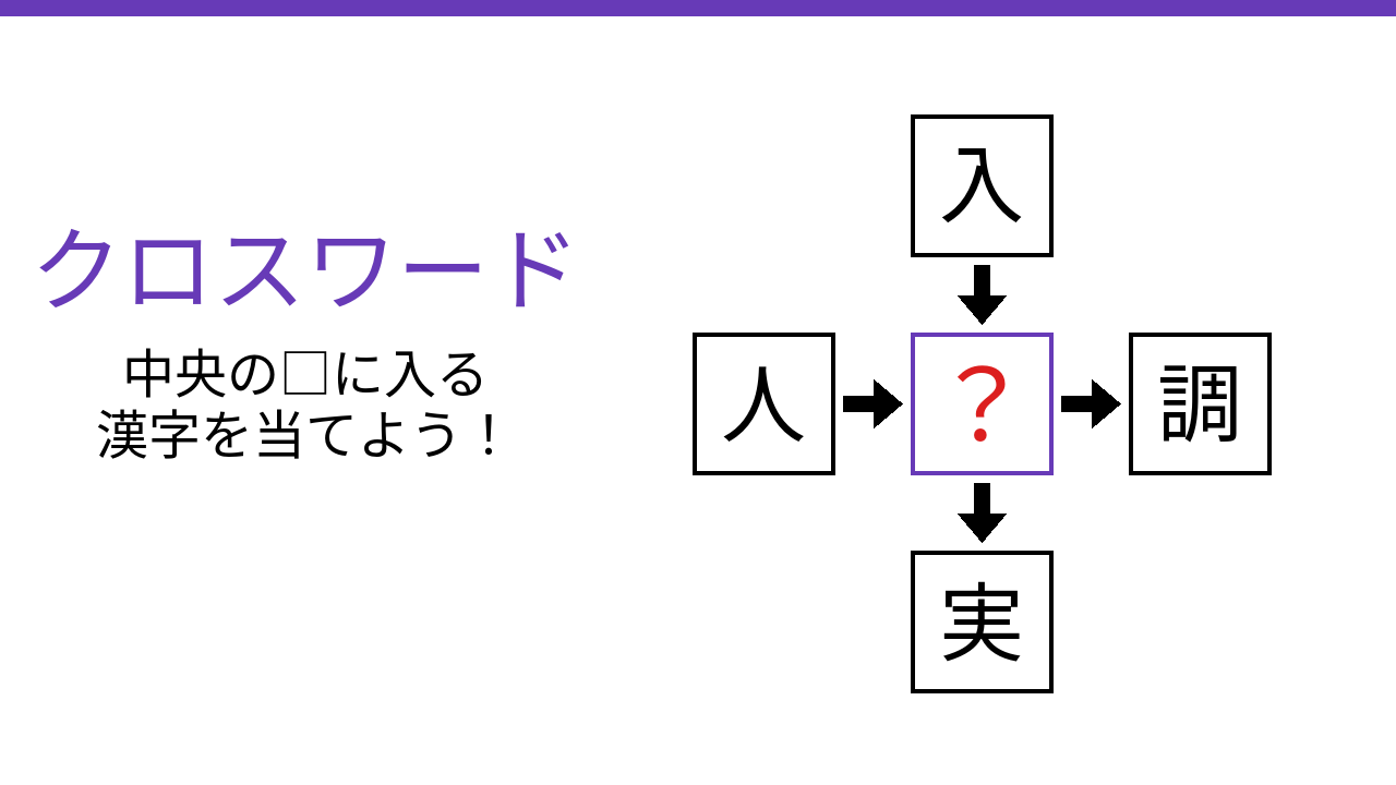 【二字熟語クロスワード】真ん中に入る漢字は？