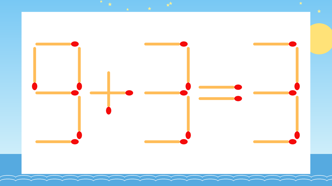 【マッチ棒クイズ】1本だけ動かして正しい式に：9+3=3？の問題イメージ