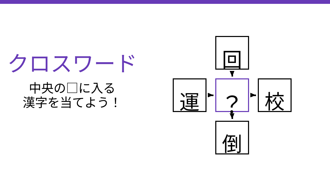 【二字熟語クロスワード】4つの熟語を完成させよ！真ん中に入る漢字は何？の問題イメージ