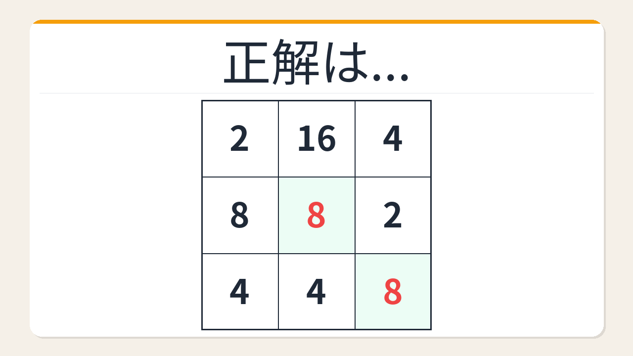 数式パズル】閃けば一瞬、詰まれば沼！6・1・9・2で10を作ろう！｜脳