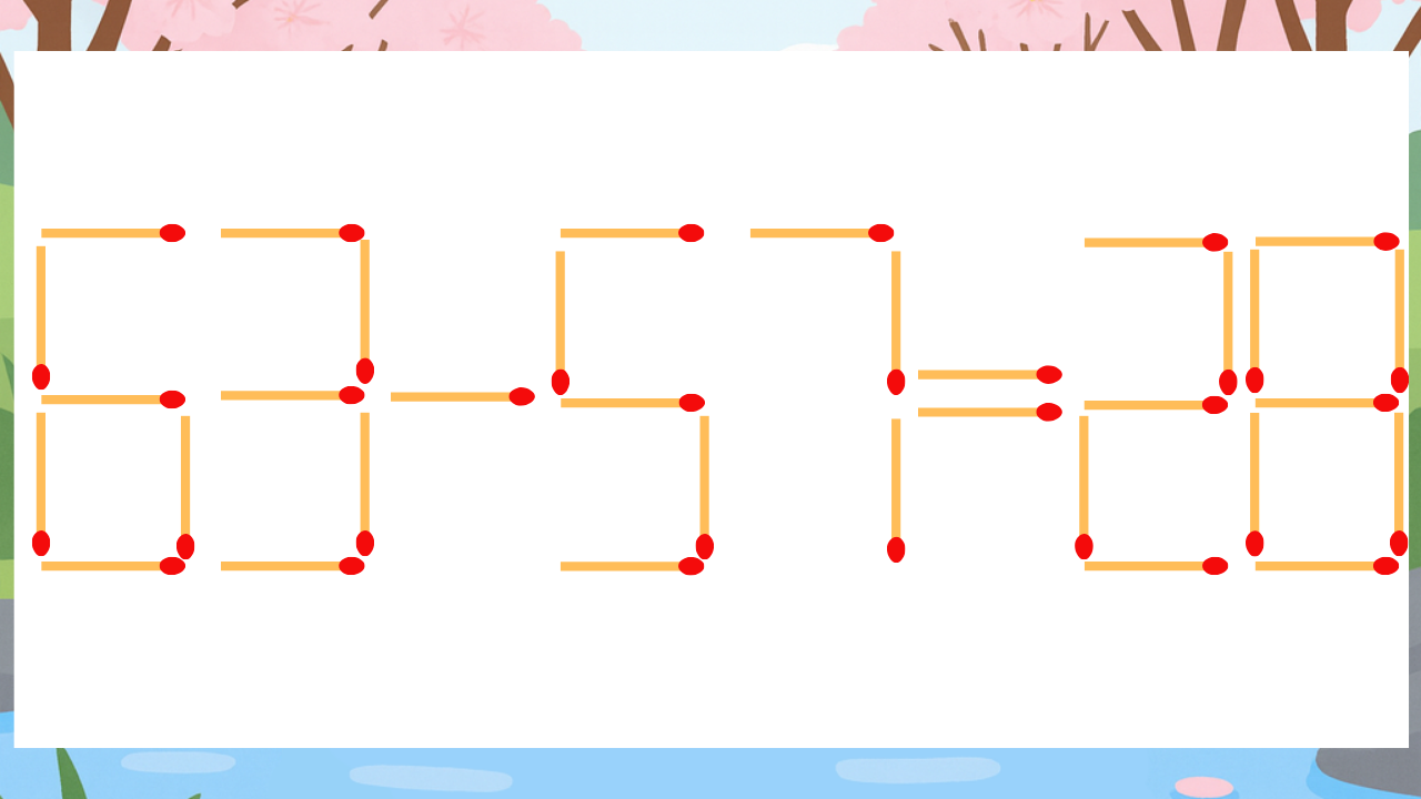 【マッチ棒クイズ】1本だけ動かして正しい式に：63-57=28？