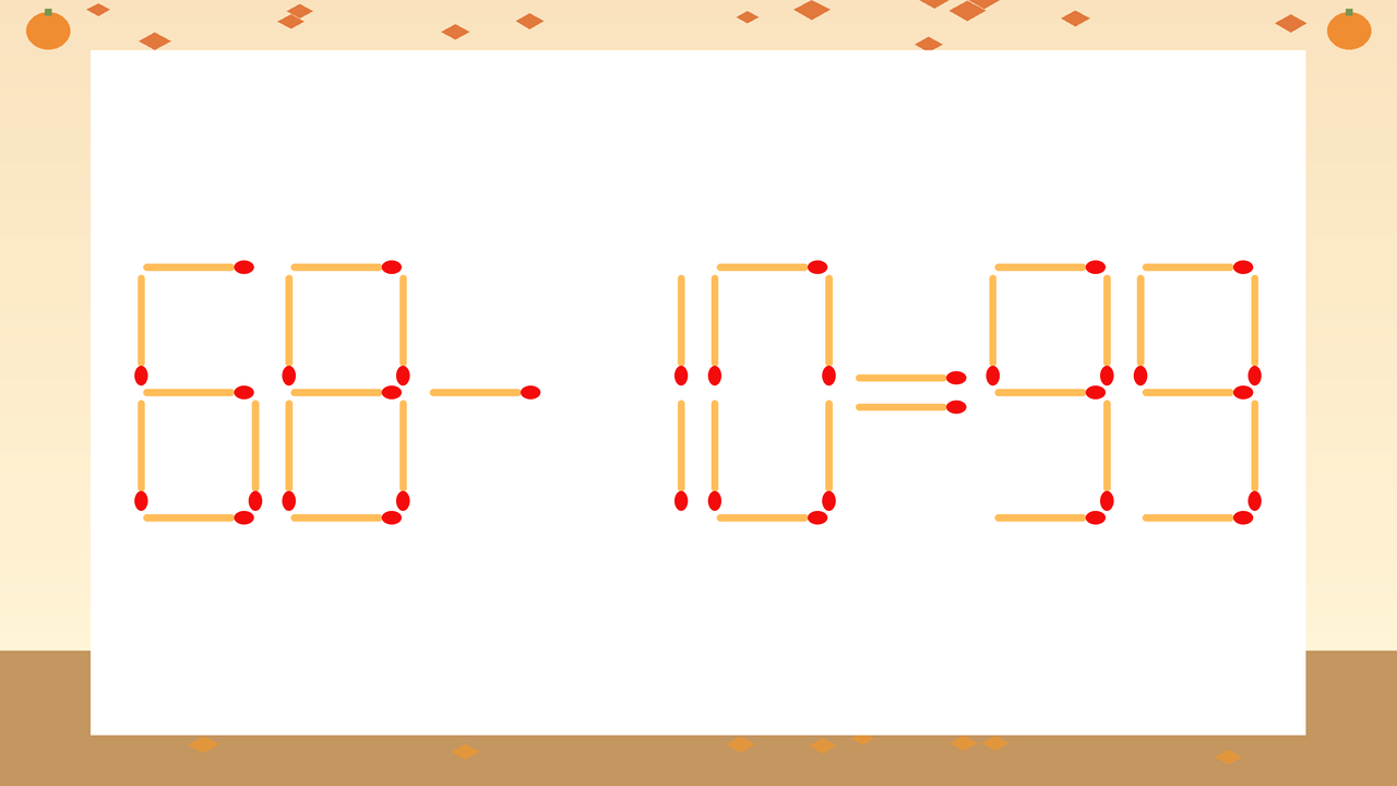 【マッチ棒クイズ】1本だけ動かして正しい式に：68-10=99？