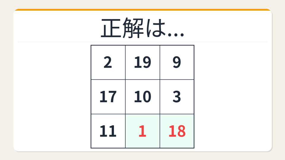 正解画像