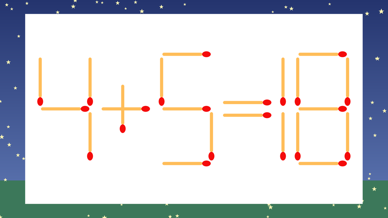 【マッチ棒クイズ】1本だけ動かして正しい式に：4+5=18？