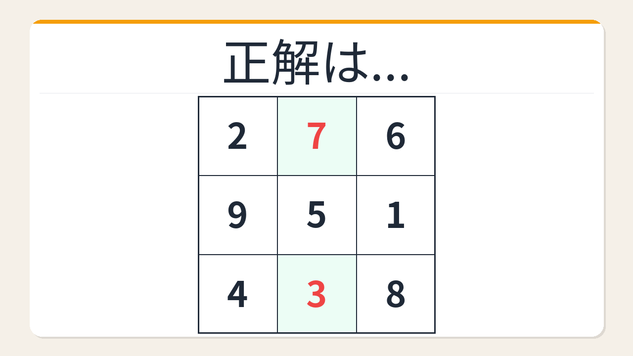 正解画像