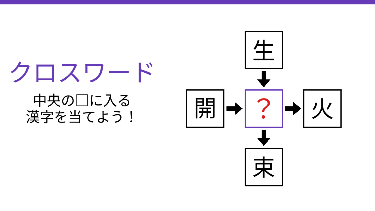 【二字熟語クロスワード】4つの熟語に共通する、真ん中の一文字は？