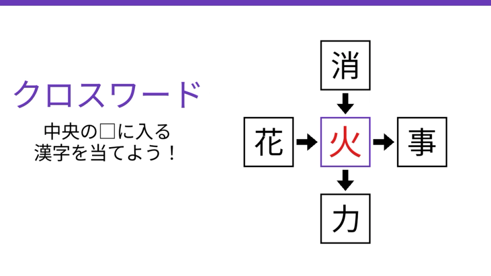 正解画像