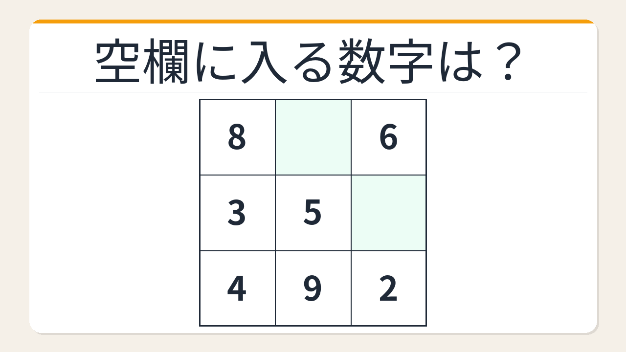 【数字パズル】あなたは何秒でわかる？3×3魔方陣の空欄を埋めよ！