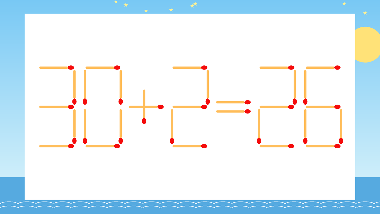 【マッチ棒クイズ】1本だけ動かして正しい式に：30+2=26？