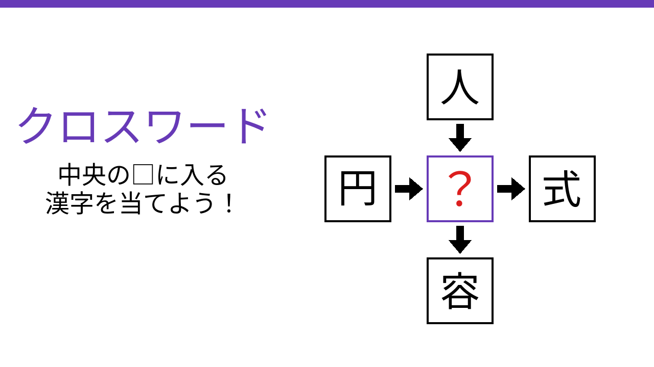 【二字熟語クロスワード】人・円・式・容に共通する一文字は？