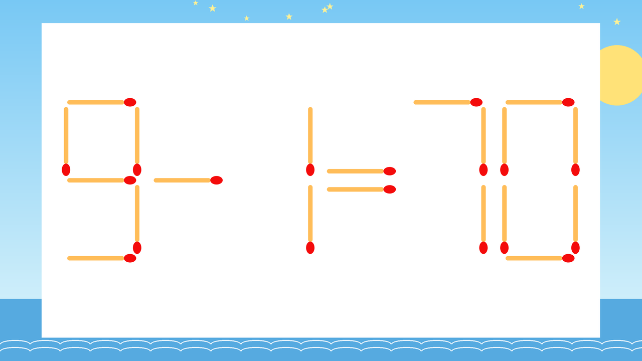 【マッチ棒クイズ】1本だけ動かして正しい式に：9-1=70？